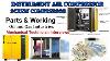 Air Screw Compressor Instrument Air Compressor Working U0026 Parts Mechanical Technician Oil U0026gas