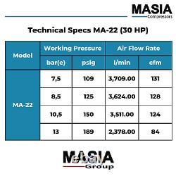 Compresseur d'air à vis rotative Masia 30 HP 128 CFM entraînement direct garantie de 10 ans